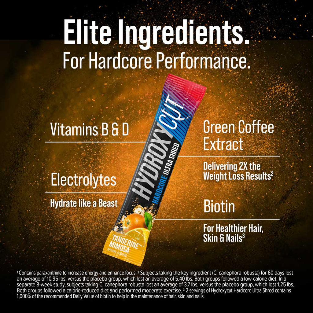 Hardcore Ultra Shred Drink Sticks