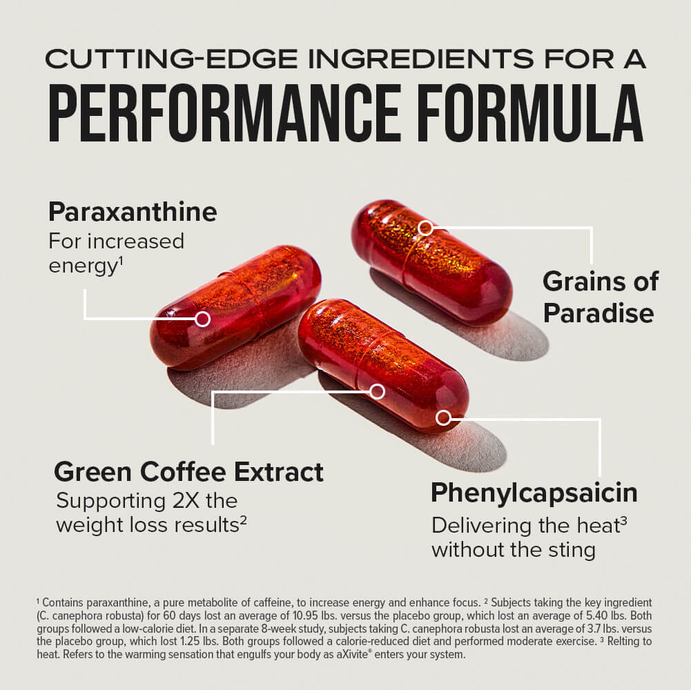 Hydroxycut Hardcore Liquid Heat