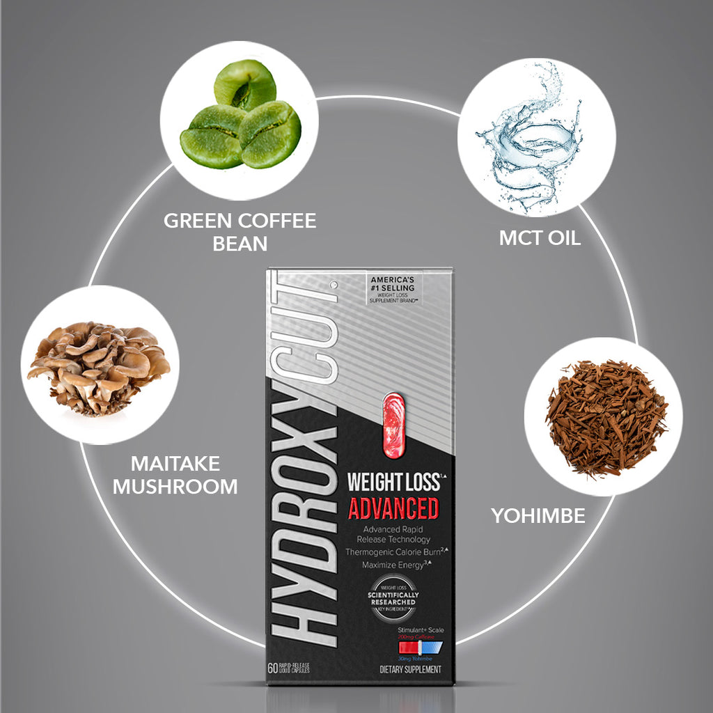 Energy Bundle