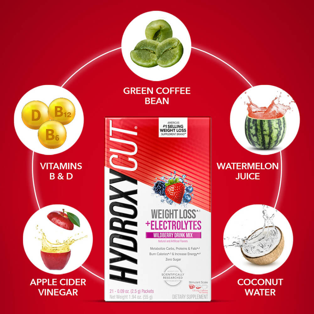 Heidi's Mocktail Bundle