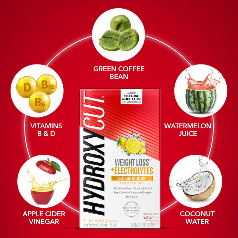 Drink Mix Flavor Bundle [Water Flavor Packets for Weight Loss]