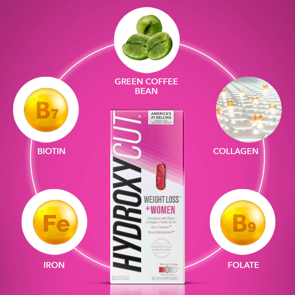 Hydroxycut +Women
