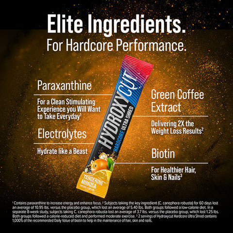 Hardcore Ultra Shred Drink Sticks