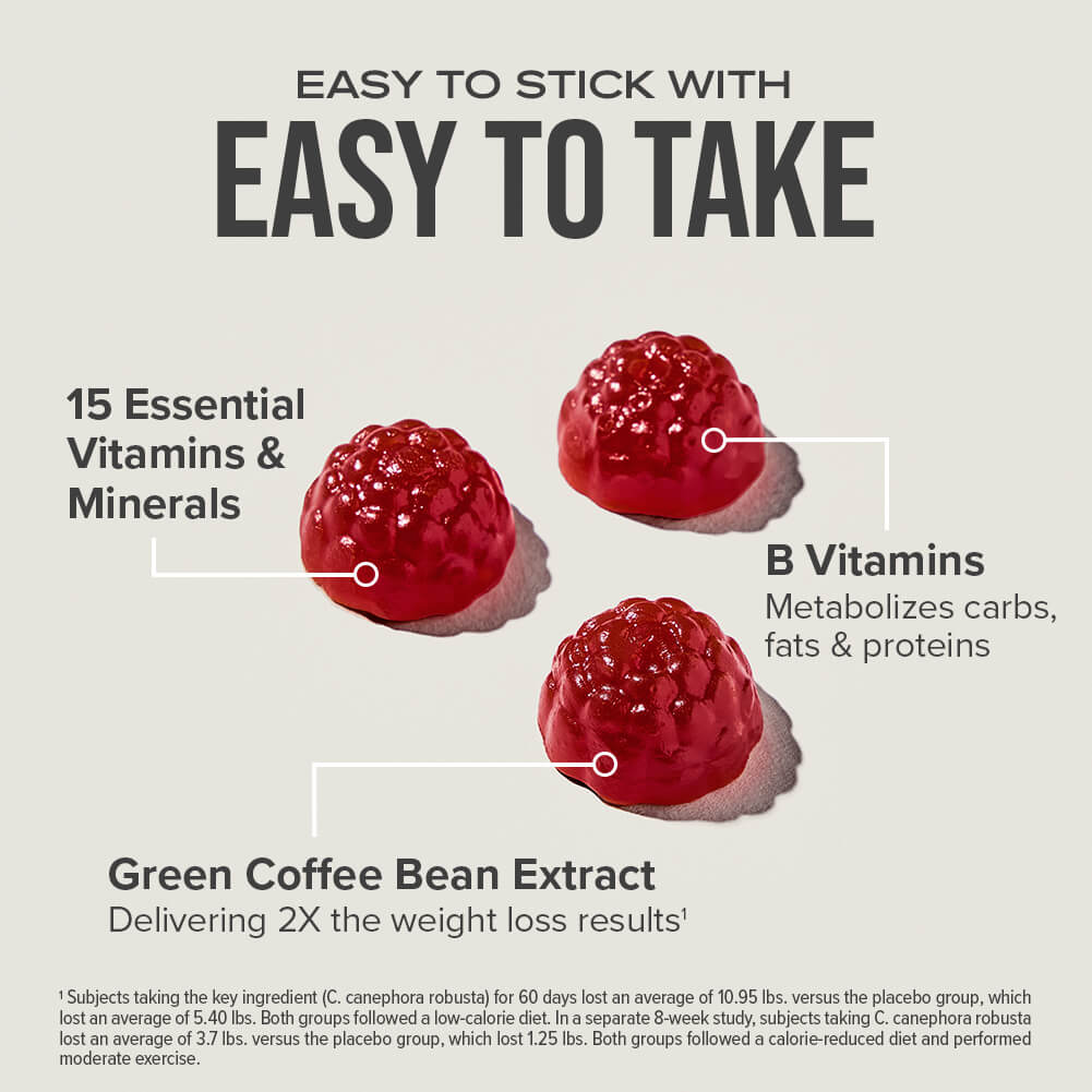 Hydroxycut Weight Loss +Multivitamin