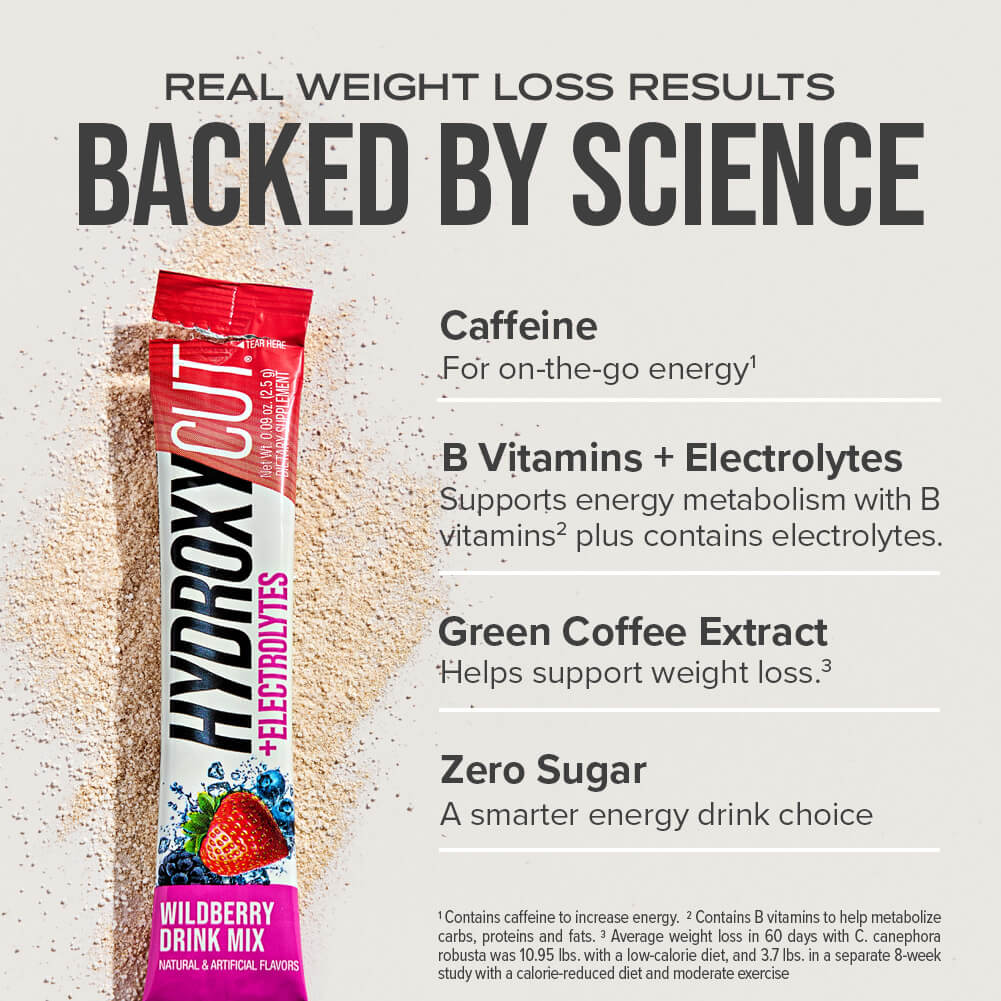 Hydroxycut Weight Loss +Electrolytes