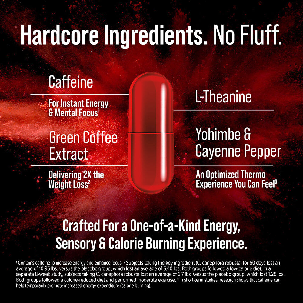 Hydroxycut Hardcore