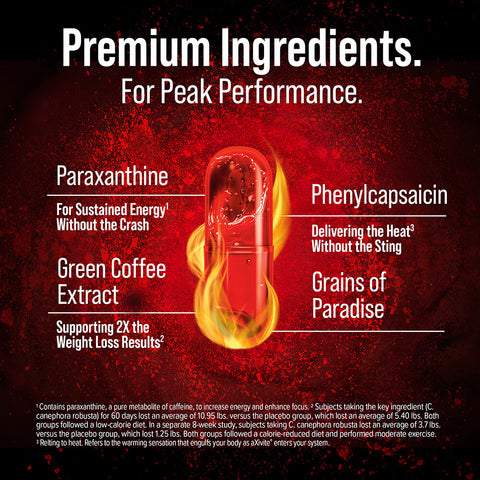Hydroxycut Hardcore Liquid Heat