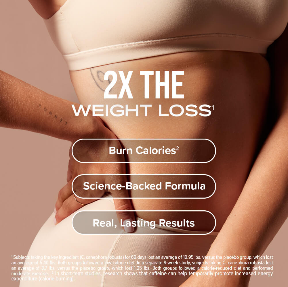 Hydroxycut Original
