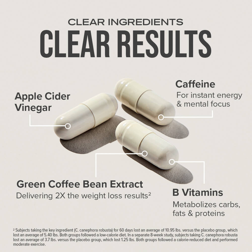 Hydroxycut Original 3-pack