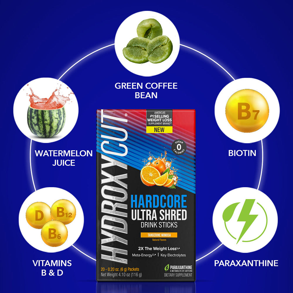 Hardcore Fit Bundle
